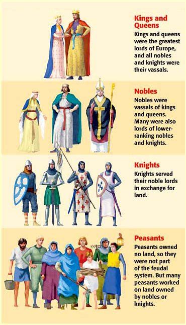 The Mysterious Knights Who Practiced Bulge Magic